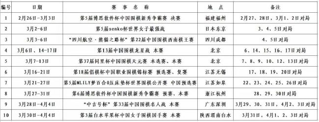 监制陈可辛、导演吴君如携主演焦俊艳、阿如那亮相